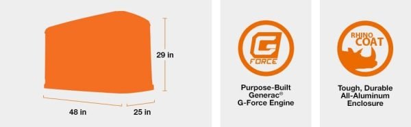 Generac 70432 Guardian 22kW Standby Generator WiFi w/ 200 Amp Automatic Transfer Switch New